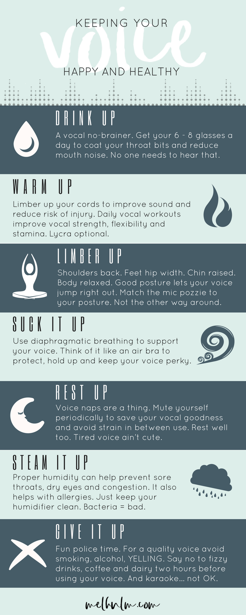 Keeping your voice healthy infographic
